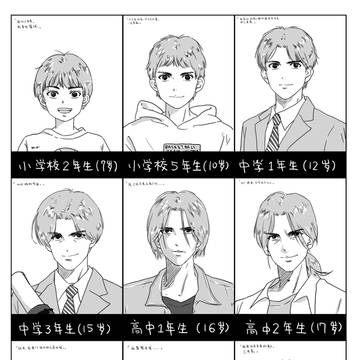 三井寿from childhood to junior high