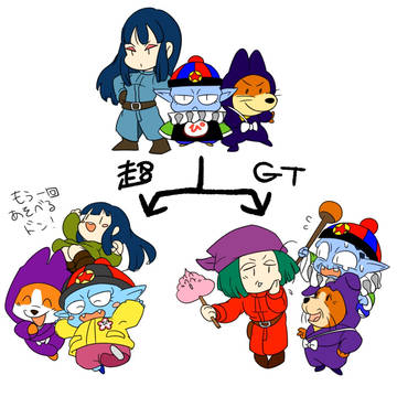 分岐進化(退化)