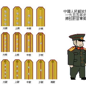 中國人民解放軍一九五五年式軍服及軍銜