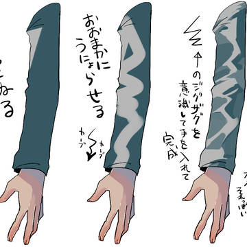 うにょ