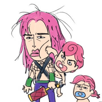 ジョジョのまとめ