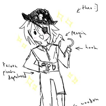 Useless sketch of セオドア (me)