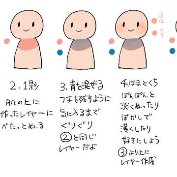肌塗り