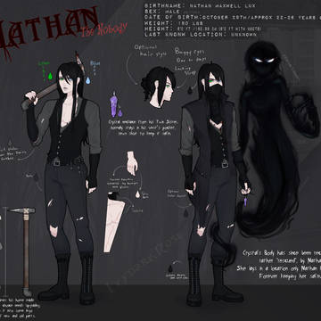 Nathan the Nobody Creepypasta 22