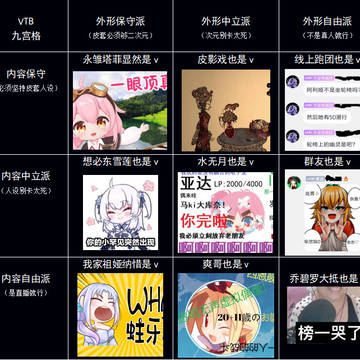 根据群友聊天记录做的