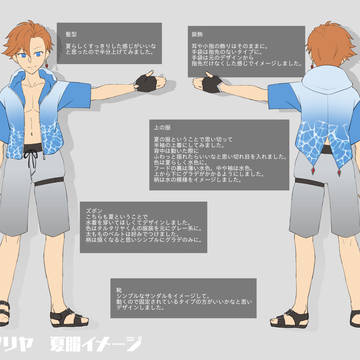 原神イラコン夏衣装