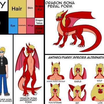 Tommy and Dark Tom Reference