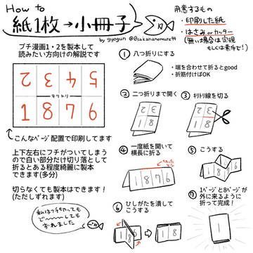 How to 1枚の紙→小冊子(8ページ)
