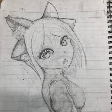 オリキャラ（ねこみみ）