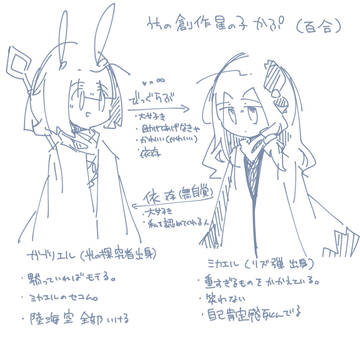 うちの創作星の子