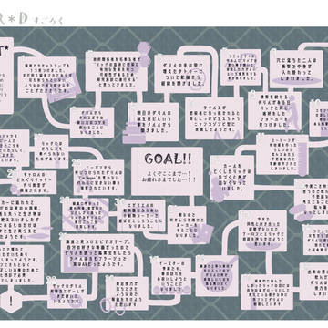 R×Dすごろく作って遊んでみた
