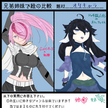 【兄弟姉妹で絵の比較】妹と比較してみた【第3回】