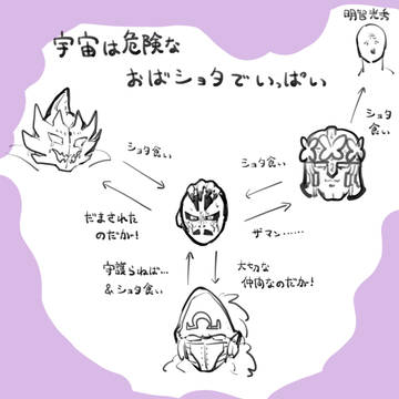 肉まとめ6
