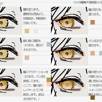 目の描き方