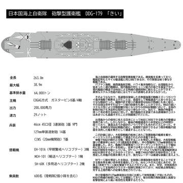 対HUGE用砲撃型護衛艦