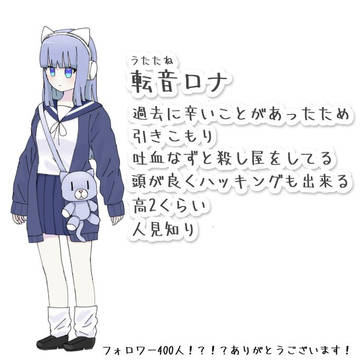載せてなかったね…