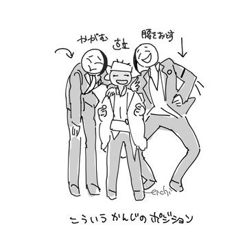 まとめtwst2