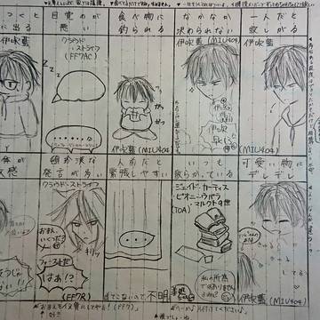 弱点……?