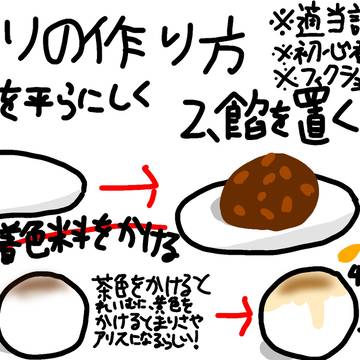 ゆっくりの作り方
