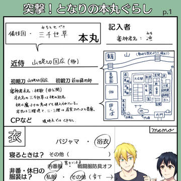 本丸ぐらし