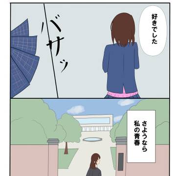 時間