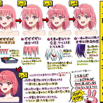 初心者向け 髪の毛のコツ