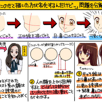 正中線の罠 (顔を可愛く描くコツ)