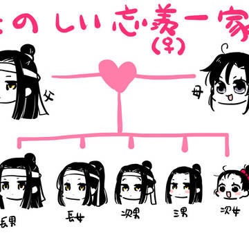 子沢山忘羨♀、夏とか