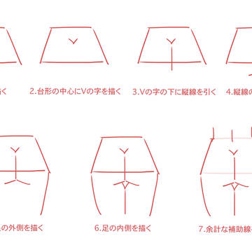 個人的腰回りの描き方メモ