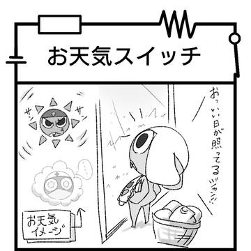 お天気スイッチ