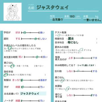 ジャスゴルで学パロテンプレやってみた