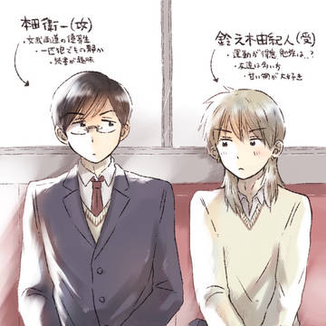 【創作BL】本多くんの胸のうち#1【漫画】