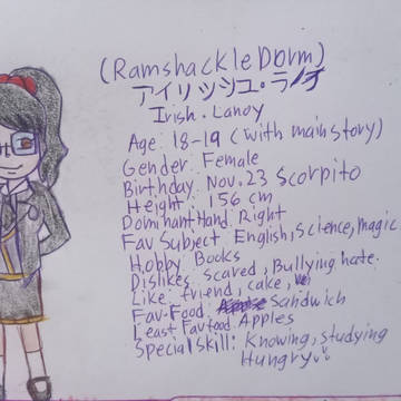アイリッシュ・ラノイ