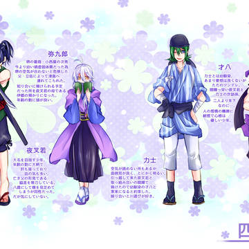 【腐】大体清行と三成・福島兄弟+α【創作戦国】