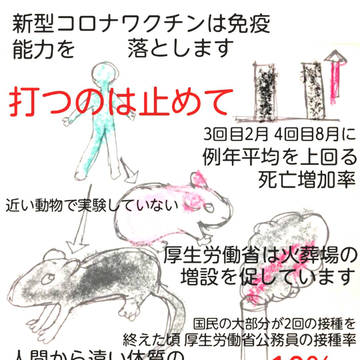 幸あれ