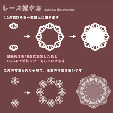 簡単レース描き方