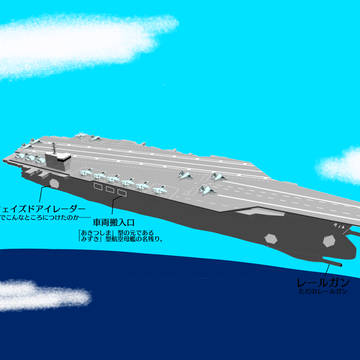 あきつしま型空中空母　説明