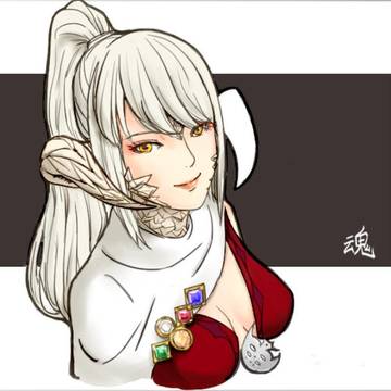 頭像
