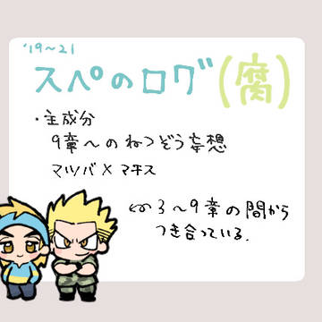 スペログ（腐）