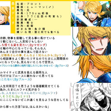 きーろ軍キャラ紹介