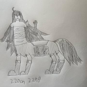 【PFSOZ】メラン