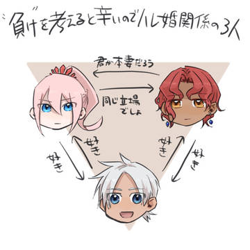 【腐】アルテュオ+ALL