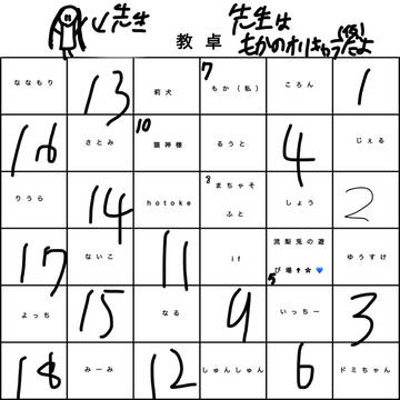 どこに座りたい（改正版)