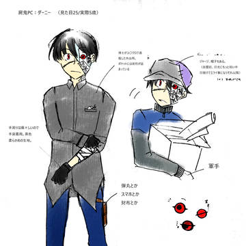 ブラッドパス自キャラ詰め合わせ