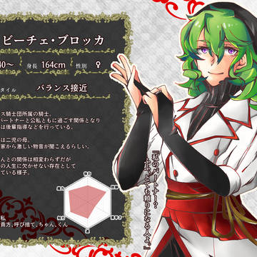 【士武LS】ビーチェ・ブロッカ【アフター】
