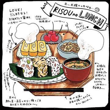 理想のお昼ごはん