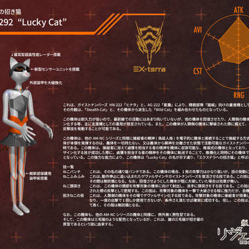【叛虐機換】エクステラへの招き猫「Lucky Cat」