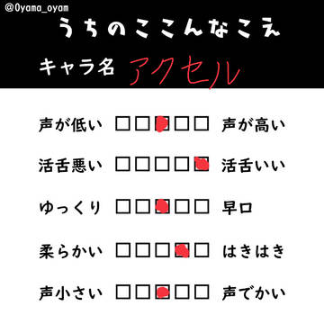 うちの子の声！！