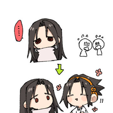 はおうけろぐ❷