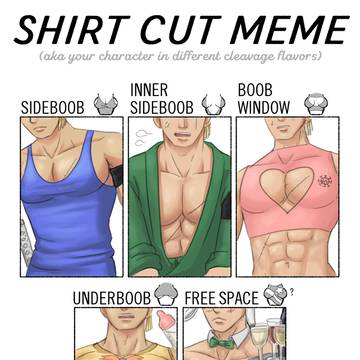 Zoro Shirt Cut Meme